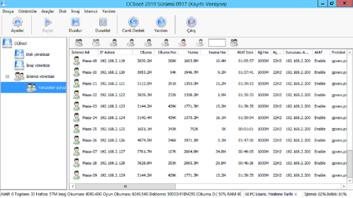 CCboot Diskless System